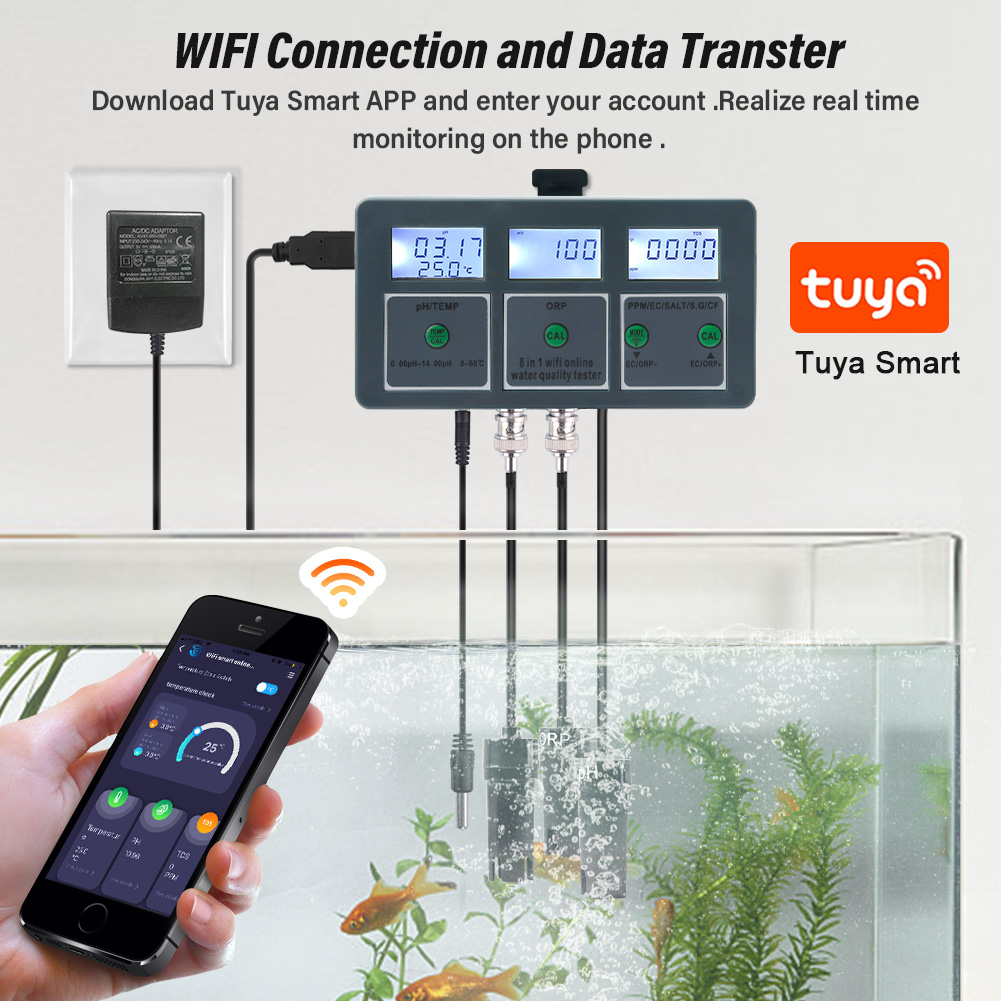 WiFi Tuya Smart PH Meter Regis - Ph Meter Digital Water Tester recensione e prezzo