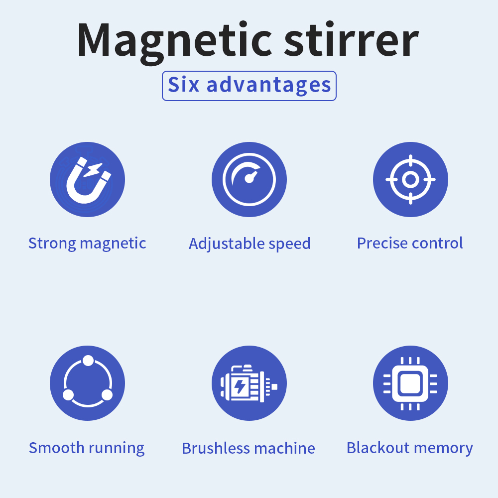 SH-2 Agitatore magnetico risca - Lab Magnetic Stirrer Hot Plate recensione e prezzo