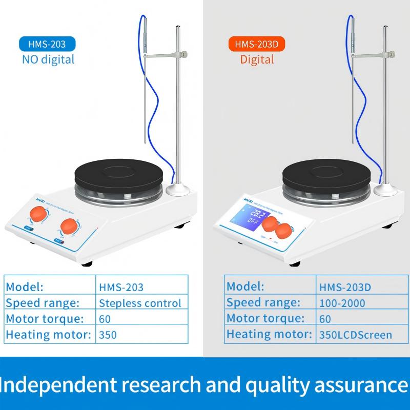 Piastra Riscaldante con Agitat - Lab Magnetic Stirrer Hot Plate recensione e prezzo