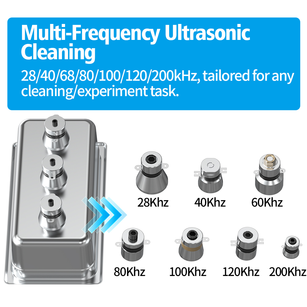 Pulitore a Ultrasuoni Granbo 3 - Ultrasonic Cleaner 30L Industrial recensione e prezzo