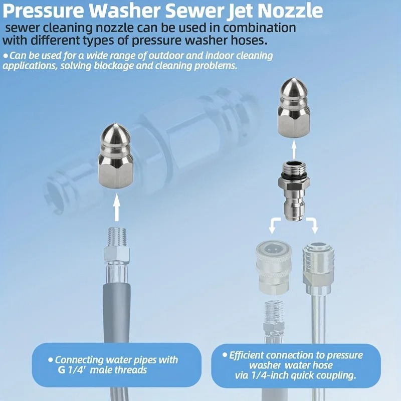 Ugello per idropulitrice da 1/ - Vacuum Chamber Kit With Pump recensione e prezzo