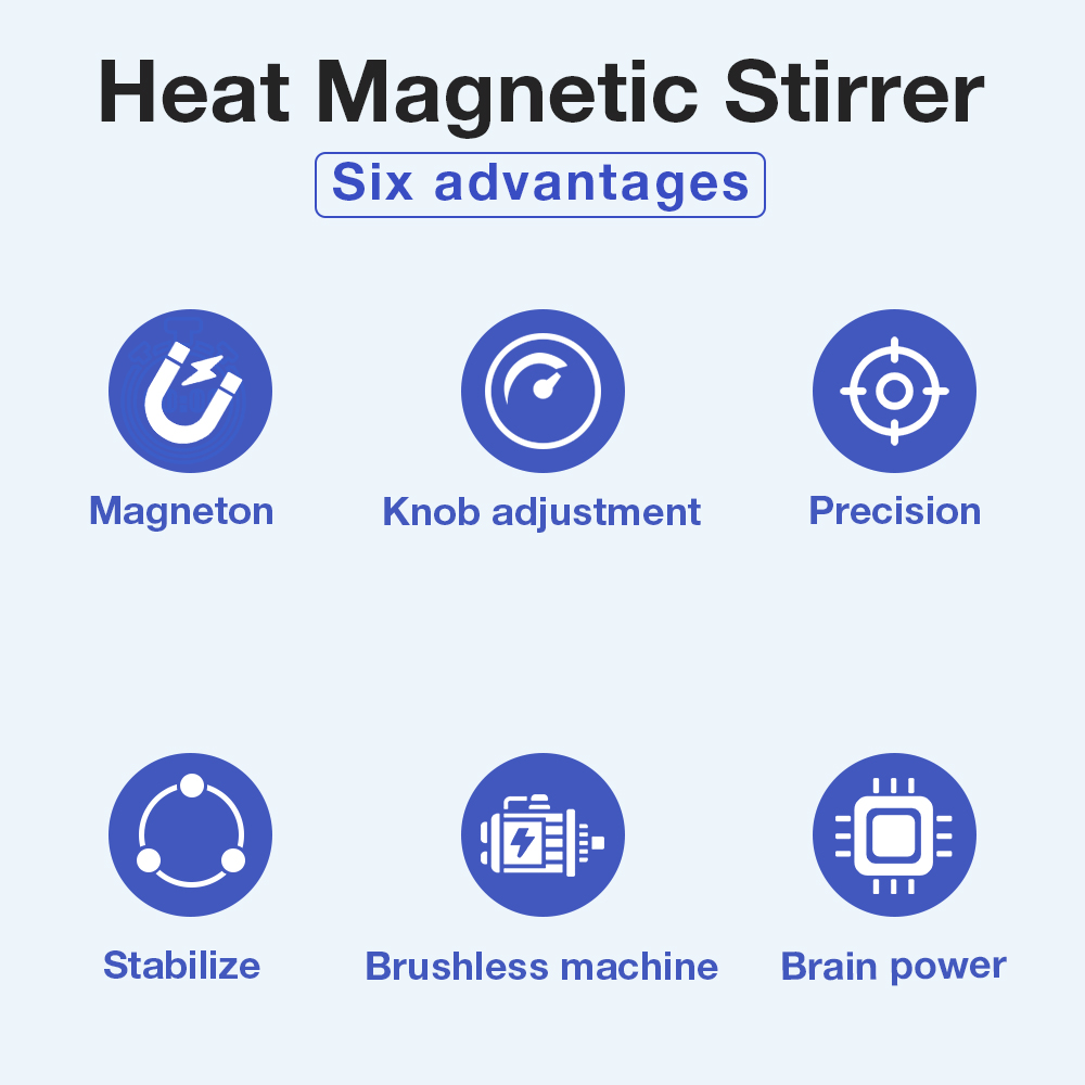 Agitatore magnetico con piastr - Lab Magnetic Stirrer Hot Plate recensione e prezzo
